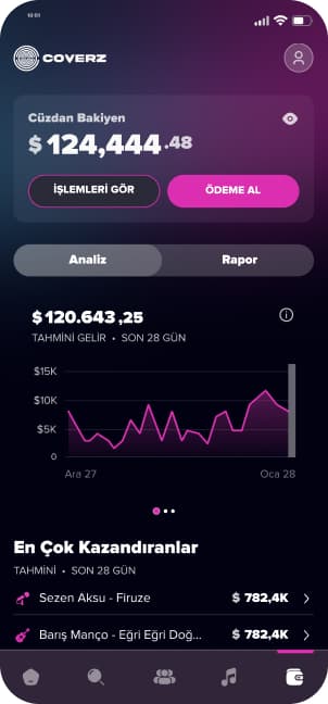 Coverz wallet screen showing the balance, an estimated earnings chart and the top earning covers